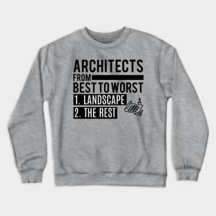 architects from bestto worst Crewneck Sweatshirt